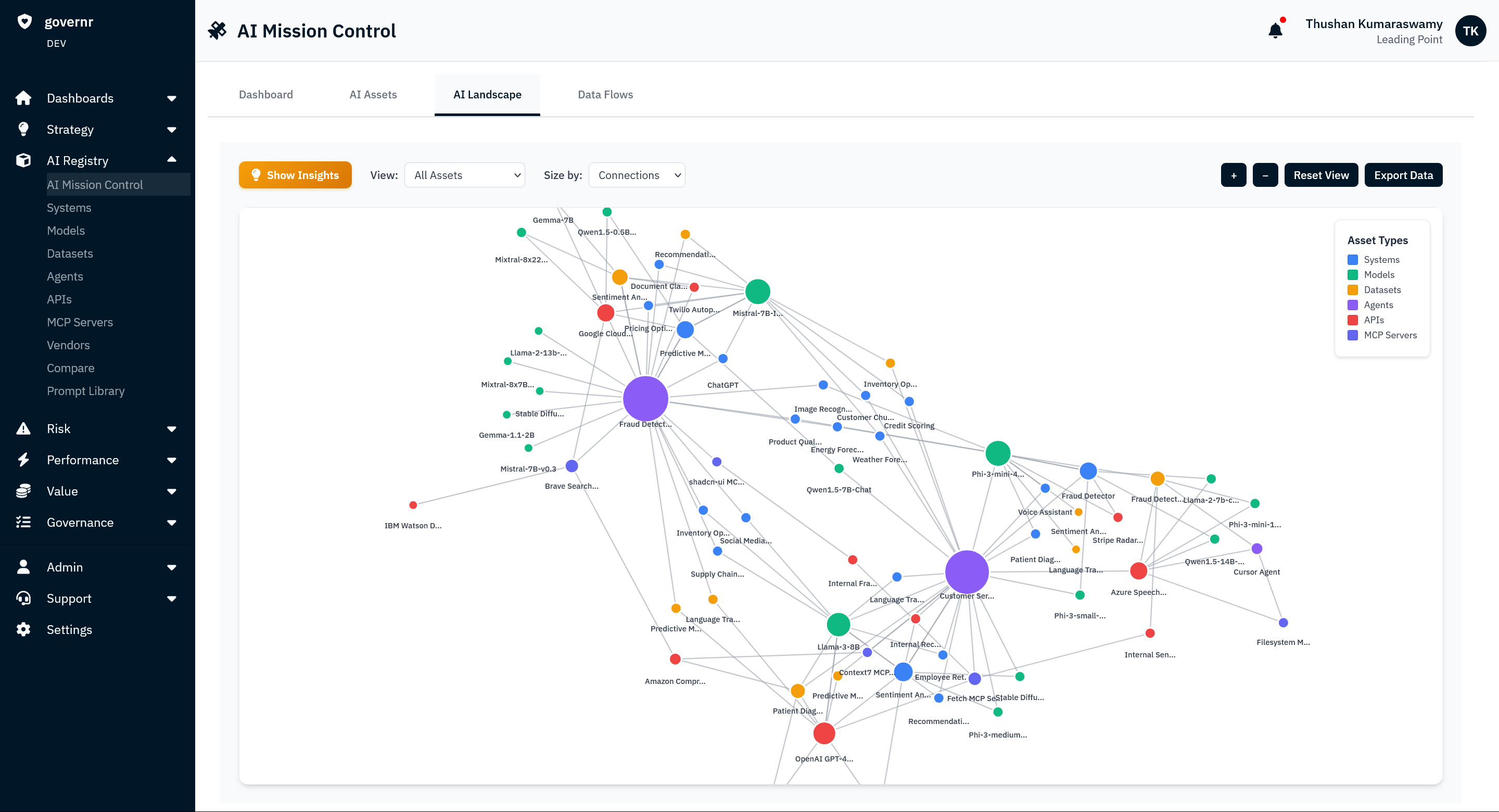 10 AI Control Questions Every Senior Executive Should Be Able to Answer