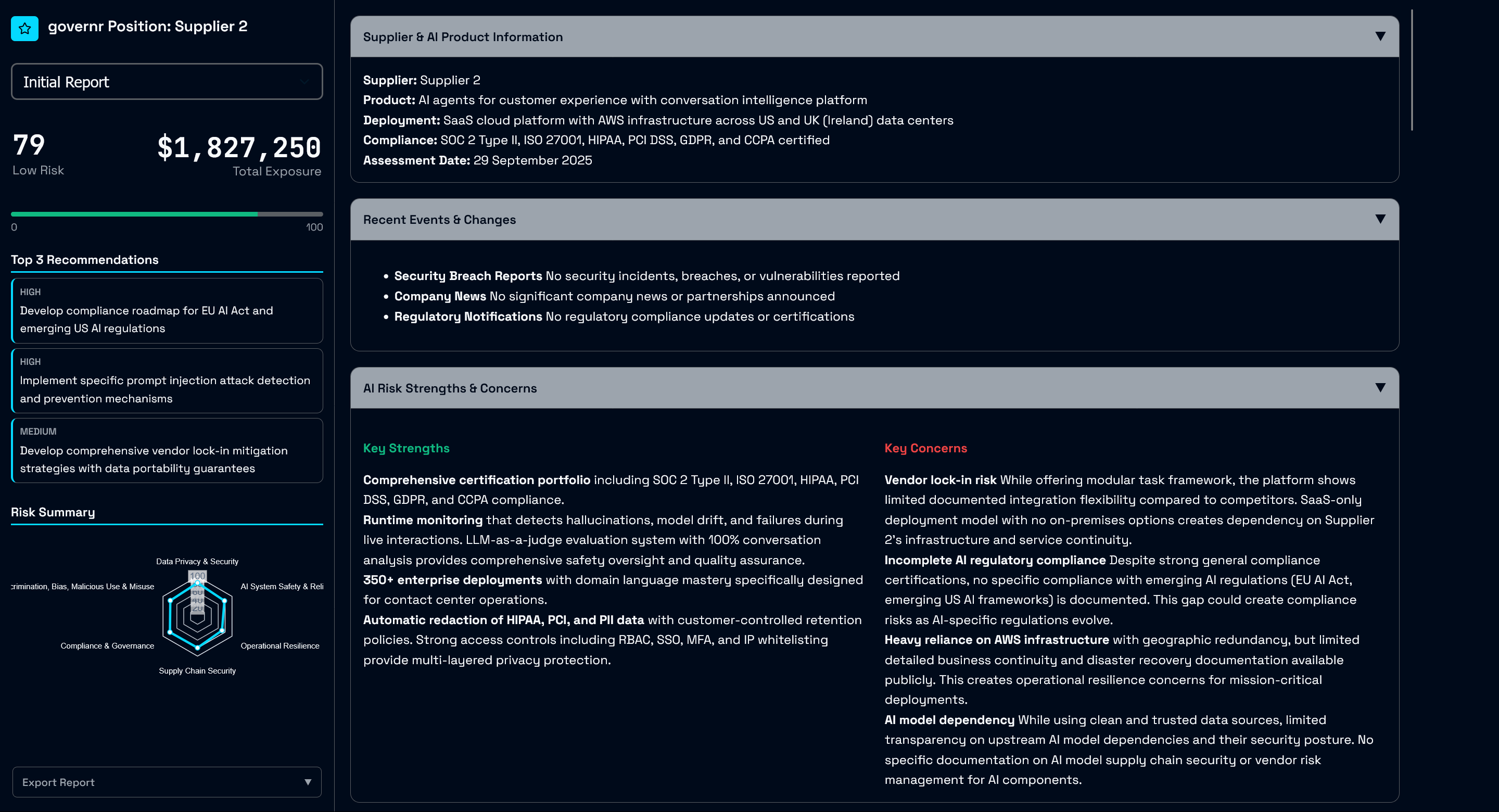 AI Risk Quantification